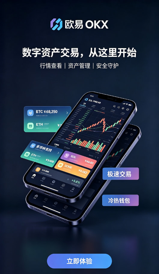 欧交易所App官方下载交易安全配图